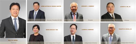 Company Premium Leisure Corp. .